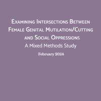Headline: Understanding the Critical Intersections of FGM/C with other social injustices:  Encouraging dialogue on cross-movement collaboration
